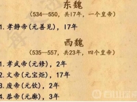 中国历史上最混乱的时期：53年出了15个皇帝