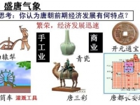 唐朝永徽之治时期的文化成就